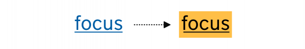An image showing link focus style before the changes: black text on an orange background with a thin underline